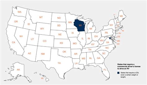 RV Drivers License Requirements In Every State 